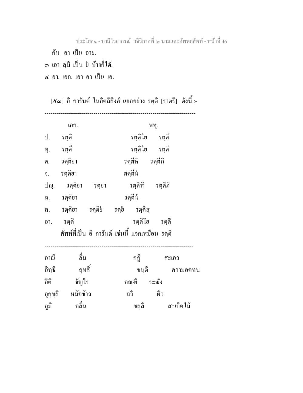 บาลีไวยากรณ์ วจีวิภาคที่ ๒ นามและอัพพยศัพท์ บาลีไวยกรณ์ วจีวิภาคที่ 2 นามและอัพพยศัพท์ หน้า 18