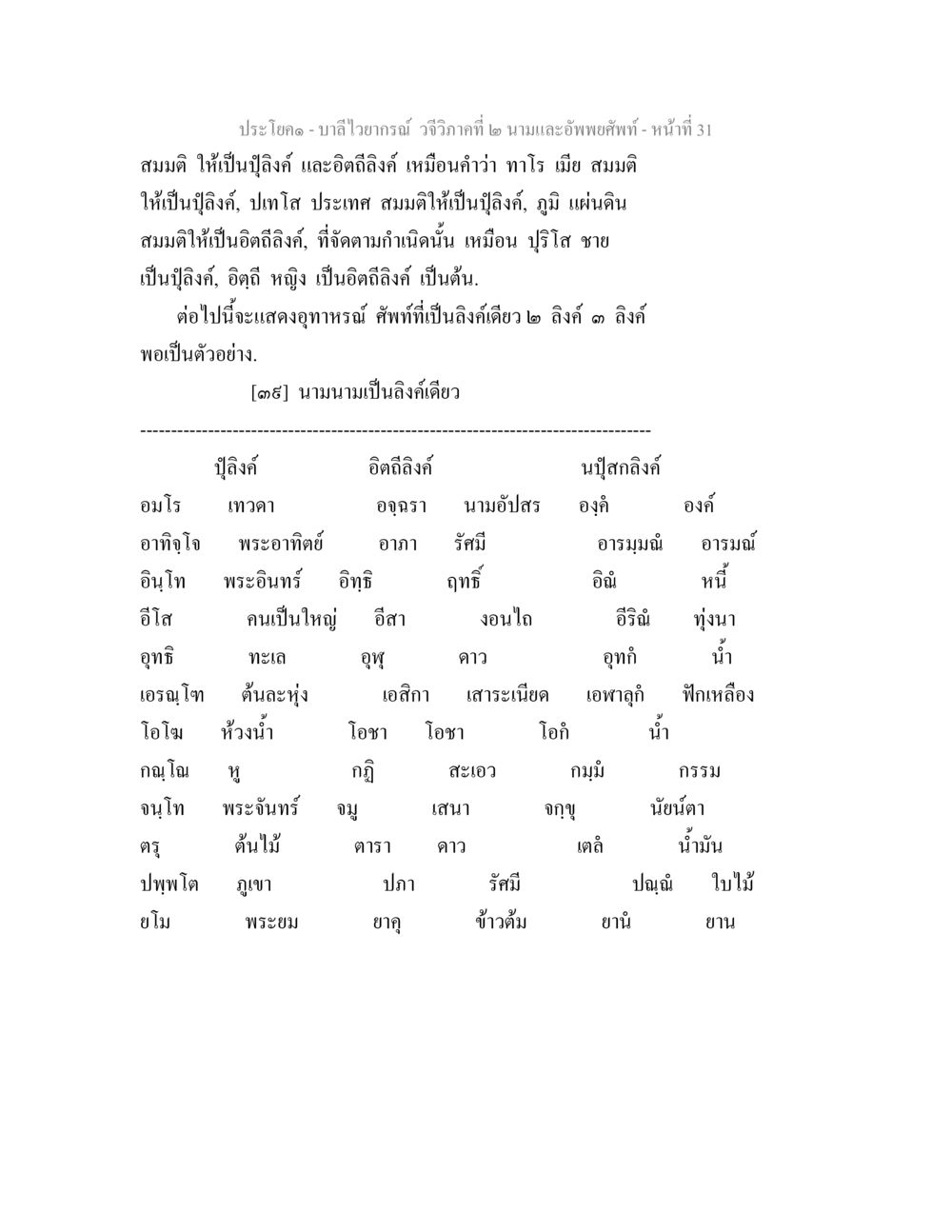 บาลีไวยากรณ์ วจีวิภาคที่ ๒: นามและอัพพยศัพท์ บาลีไวยกรณ์ วจีวิภาคที่ 2 นามและอัพพยศัพท์ หน้า 3
