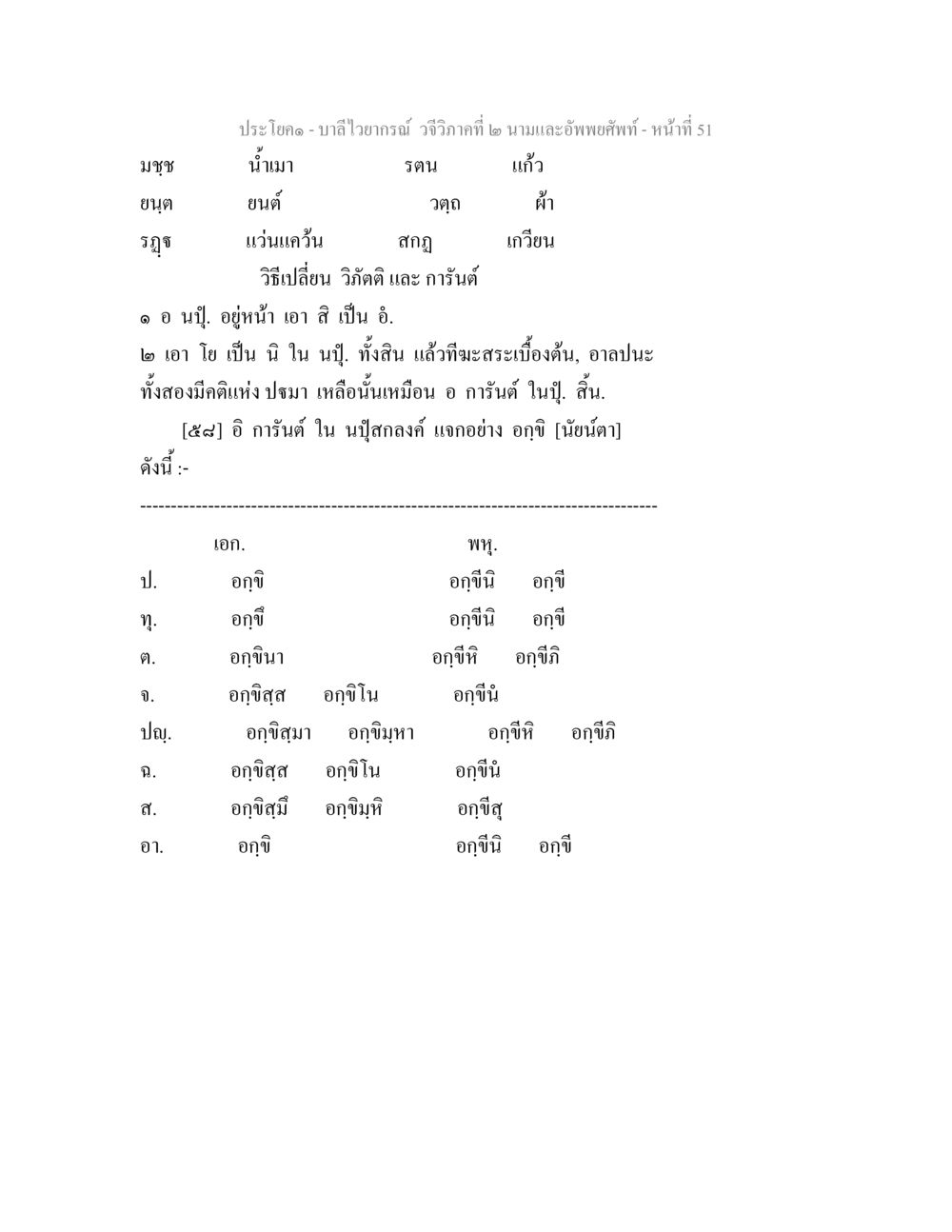 บาลีไวยากรณ์ วจีวิภาคที่ ๒: นามและอัพพยศัพท์ บาลีไวยกรณ์ วจีวิภาคที่ 2 นามและอัพพยศัพท์ หน้า 23