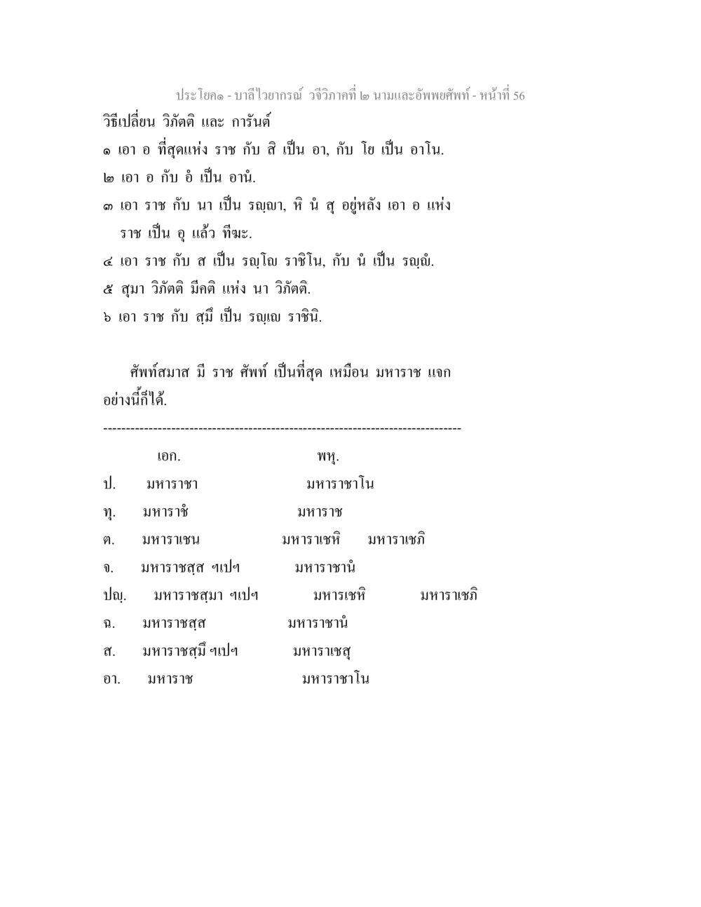 บาลีไวยากรณ์ วจีวิภาคที่ ๒ นามและอัพพยศัพท์ - วิธีเปลี่ยน วิภัตติ และ การันต์ บาลีไวยกรณ์ วจีวิภาคที่ 2 นามและอัพพยศัพท์ หน้า 28