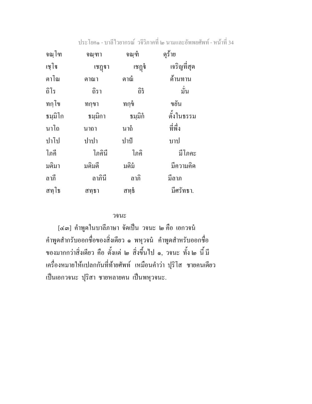 บาลีไวยากรณ์ วจีวิภาคที่ ๒ นามและอัพพยศัพท์ บาลีไวยกรณ์ วจีวิภาคที่ 2 นามและอัพพยศัพท์ หน้า 6