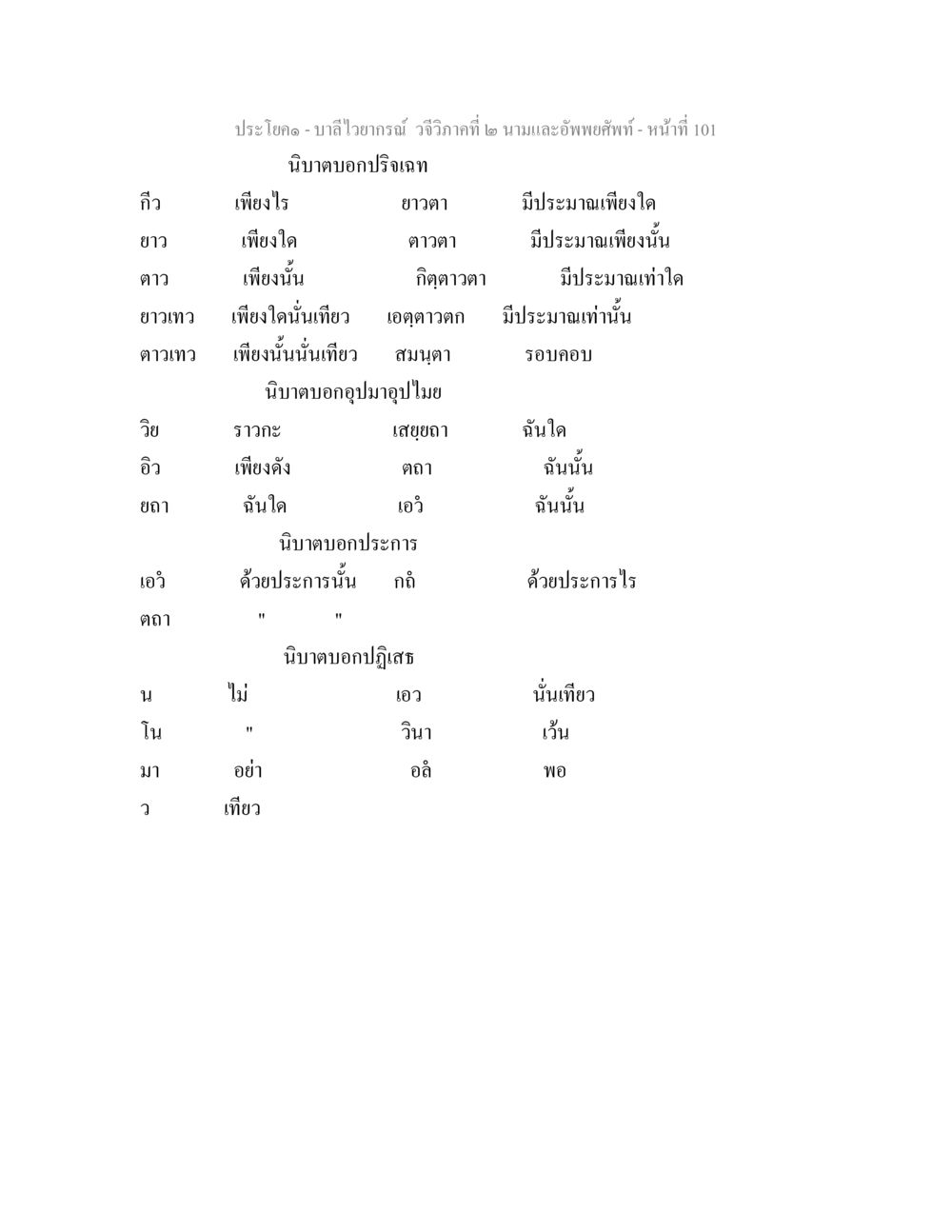 บาลีไวยากรณ์ วจีวิภาคที่ ๒ - นามและอัพพยศัพท์ บาลีไวยกรณ์ วจีวิภาคที่ 2 นามและอัพพยศัพท์ หน้า 73