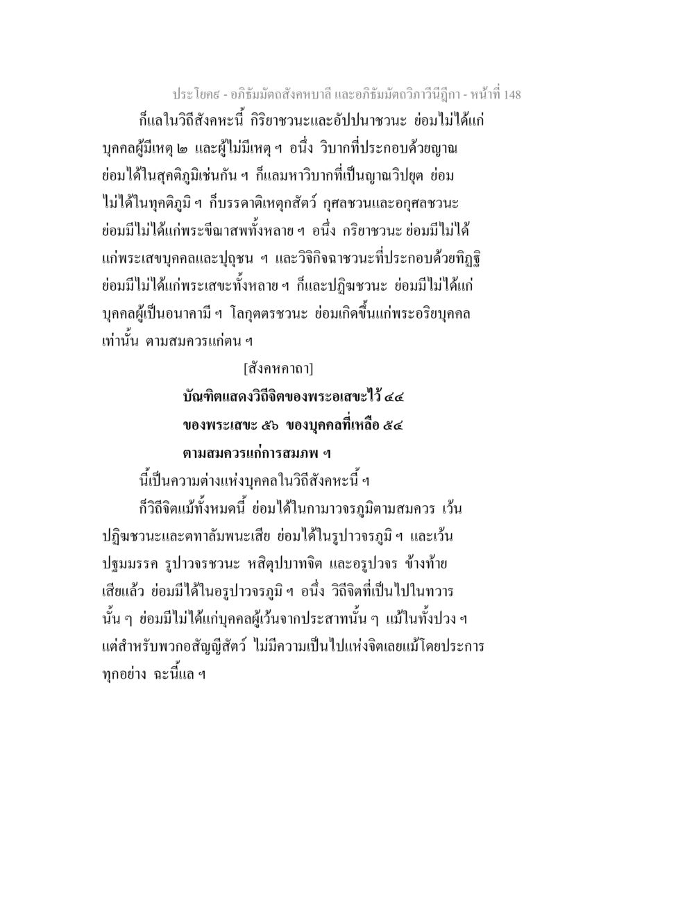 อภิธัมมัตถสังคหบาลี และอภิธัมมัตถวิภาวินีฎีกา อภิธัมมัตถสังคหบาลี และอภิธัมมัตถวิภาวีนีฎีกา หน้า 148