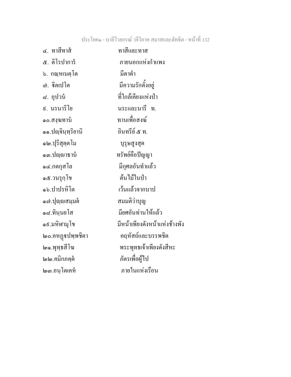 คำศัพท์และคำอธิบายทางบาลี บาลีไวยกรณ์ วจีวิภาค สมาสและตัทธิต หน้า 27