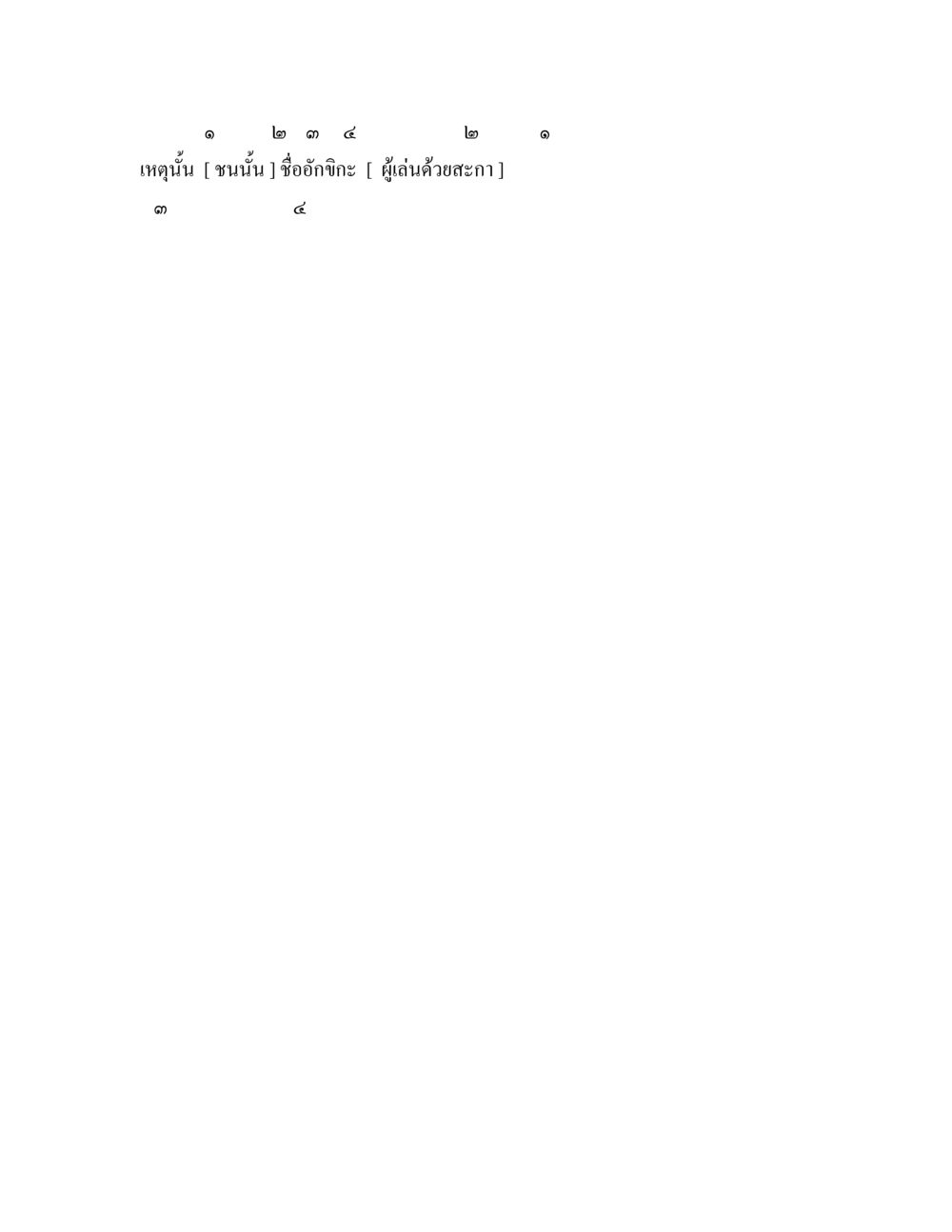 null บาลีไวยกรณ์ วจีวิภาค สมาสและตัทธิต หน้า 35