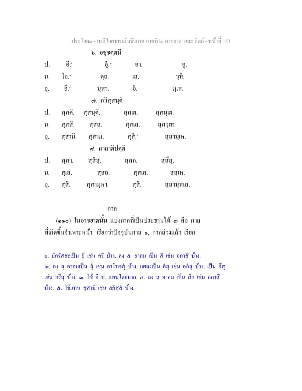 บาลีไวยากรณ์ วจีวิภาค: อาขยาต และ กิตก์ บาลีไวยกรณ์ วจีวิภาค ภาคที่ 2 อาขยาต และ กิตก์ หน้า 4