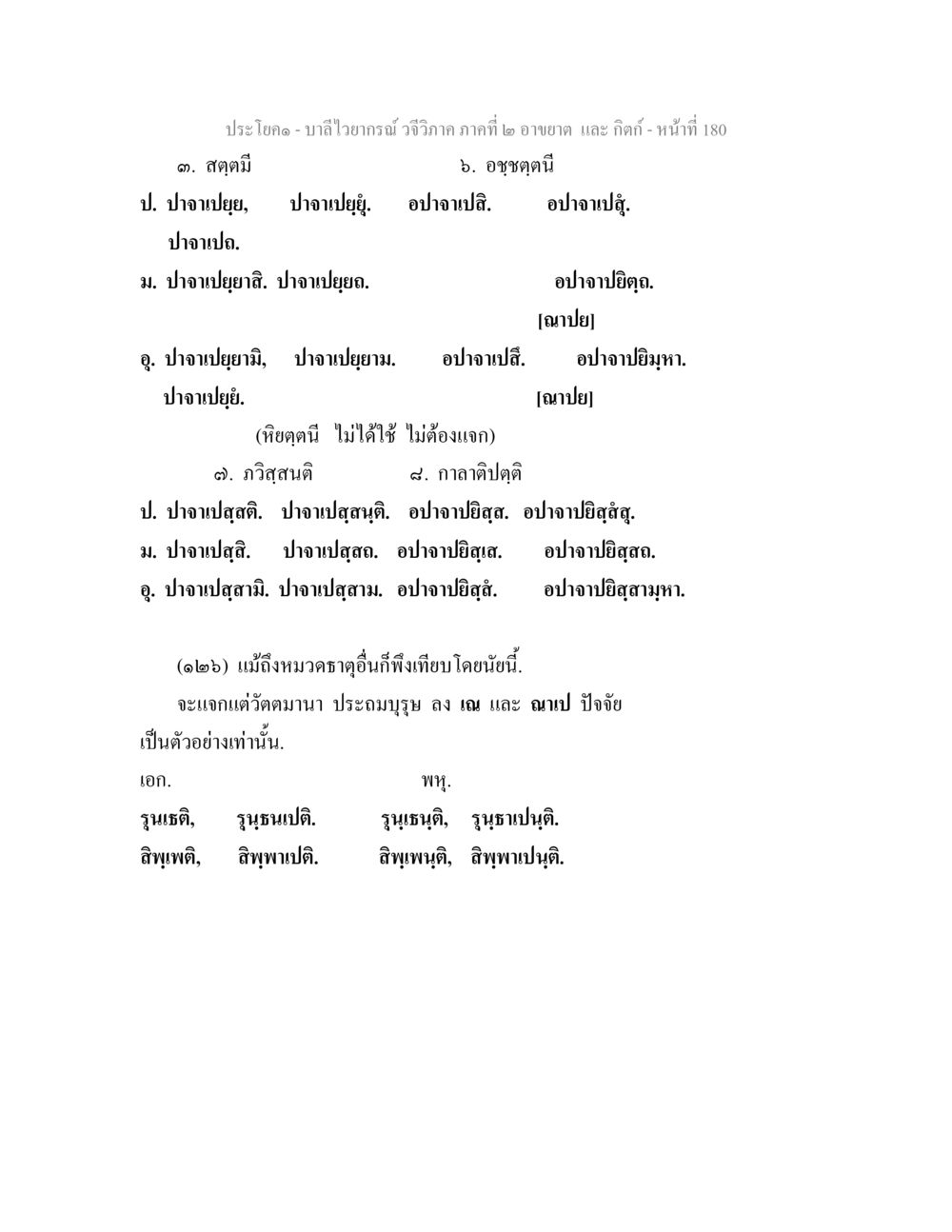 บาลีไวยากรณ์ วจีวิภาค ภาคที่ ๒ อาขยาต และ กิตก์ บาลีไวยกรณ์ วจีวิภาค ภาคที่ 2 อาขยาต และ กิตก์ หน้า 31