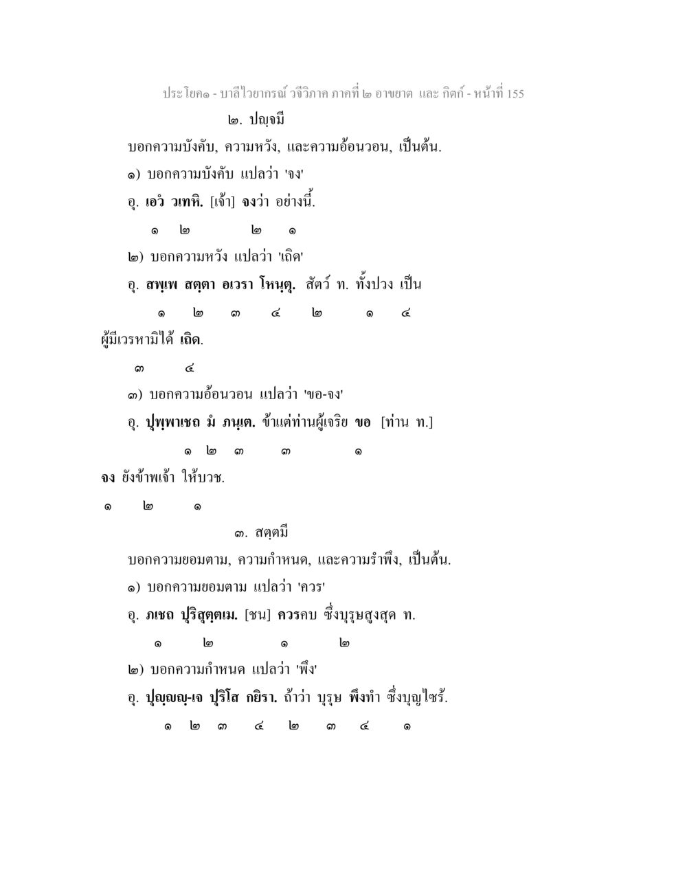 บาลีไวยากรณ์ วจีวิภาค ภาคที่ ๒ อาขยาต และ กิตก์ บาลีไวยกรณ์ วจีวิภาค ภาคที่ 2 อาขยาต และ กิตก์ หน้า 6