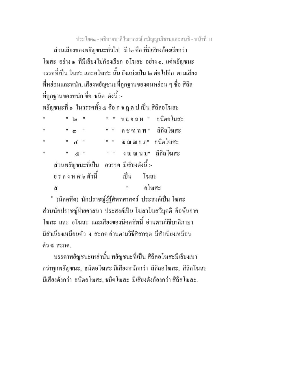 บาลีไวยากรณ์: เสียงและพยัญชนะ อธิิบายบาลีไวยากรณ์ สมัญญาภิธานและสนธิ หน้า 12
