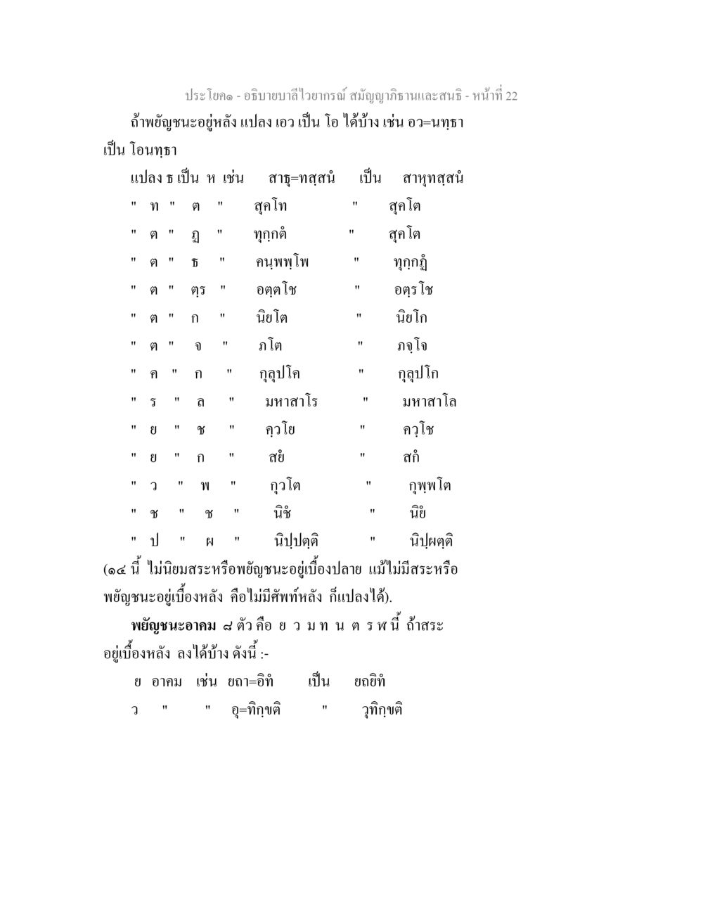 อธิบายบาลีไวยากรณ์ อธิิบายบาลีไวยากรณ์ สมัญญาภิธานและสนธิ หน้า 23