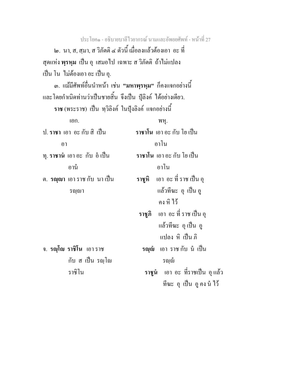 อธิบายบาลีไวยากรณ์ นามและอัพยยศัพท์ อธิบายบาลีไวยากรณ์ นามและอัพพยศัพท์ หน้า 28