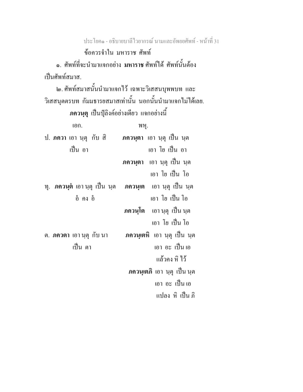 อธิบายบาลีไวยากรณ์: นามและอัพยยศัพท์ อธิบายบาลีไวยากรณ์ นามและอัพพยศัพท์ หน้า 32