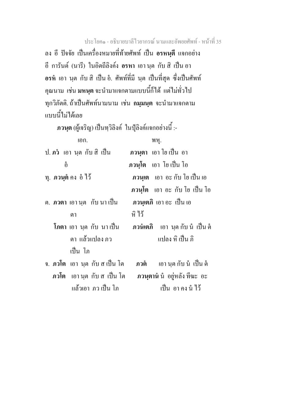 อธิบายบาลีไวยากรณ์ นามและอัพยยศัพท์ อธิบายบาลีไวยากรณ์ นามและอัพพยศัพท์ หน้า 36