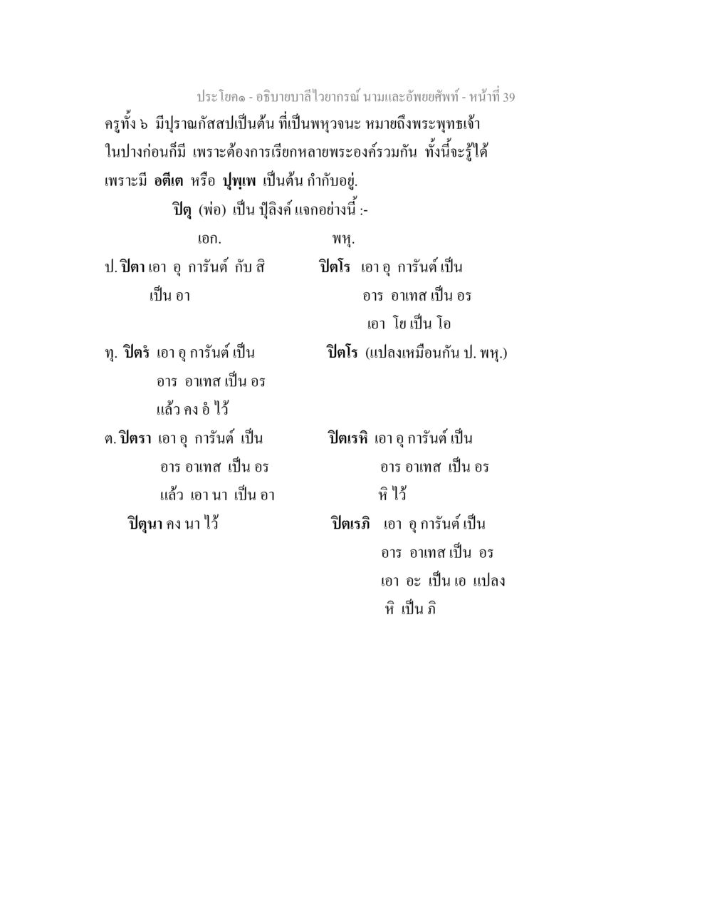 อธิบายบาลีไวยากรณ์ นามและอัพยยศัพท์ อธิบายบาลีไวยากรณ์ นามและอัพพยศัพท์ หน้า 40