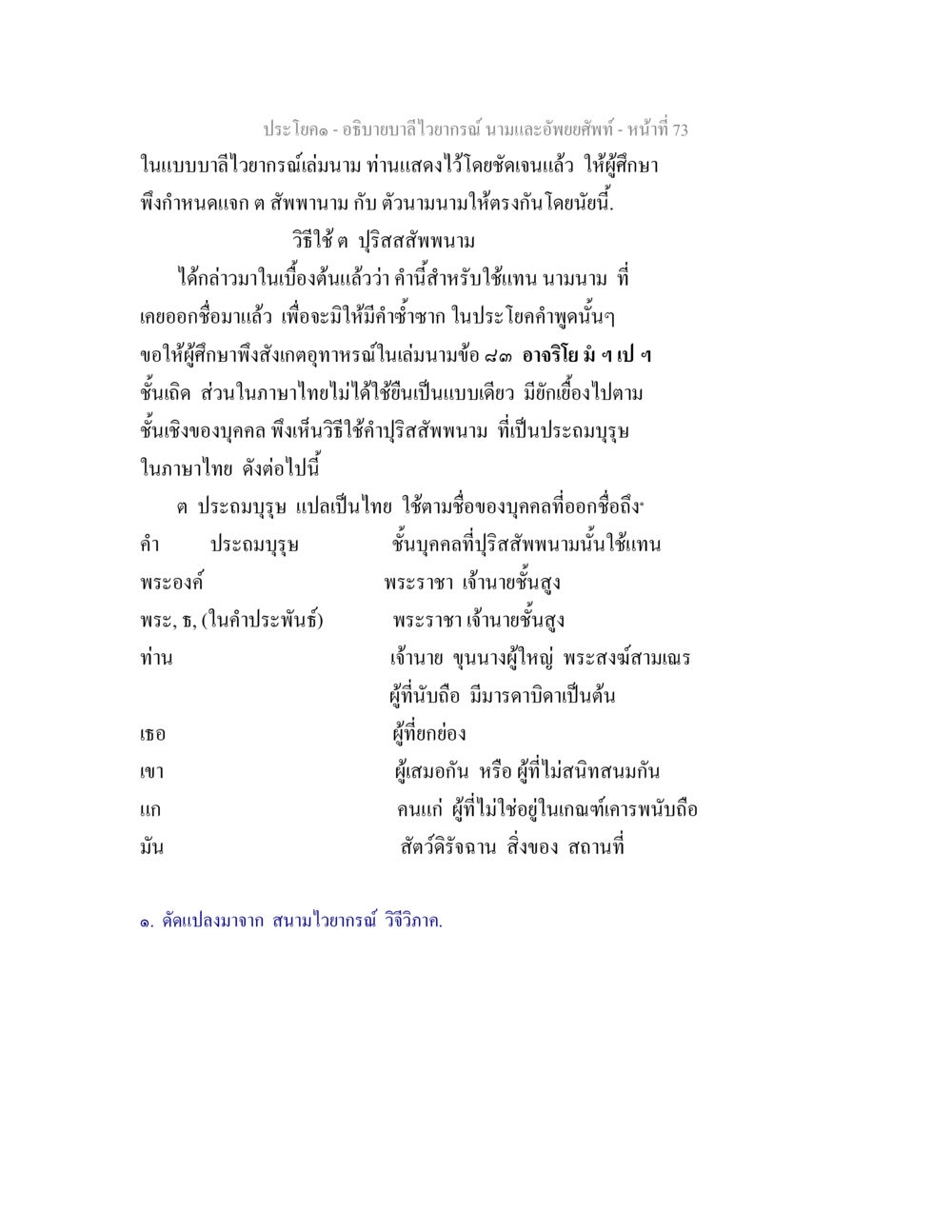 อธิบายบาลีไวยากรณ์ นามและอัพยยศัพท์ อธิบายบาลีไวยากรณ์ นามและอัพพยศัพท์ หน้า 74
