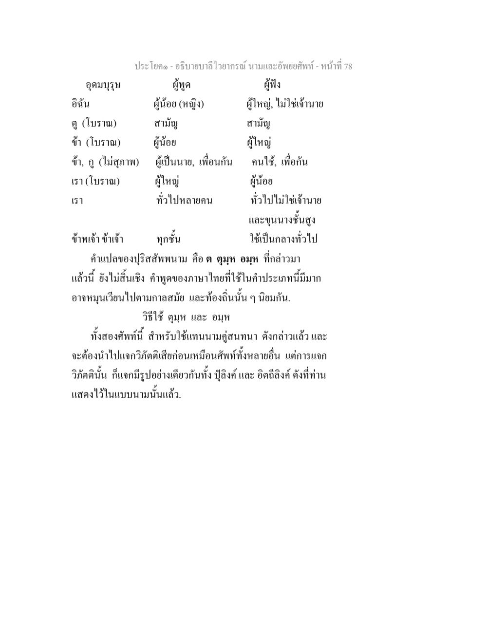 อธิบายบาลีไวยากรณ์ นามและอัพยยศัพท์ อธิบายบาลีไวยากรณ์ นามและอัพพยศัพท์ หน้า 80