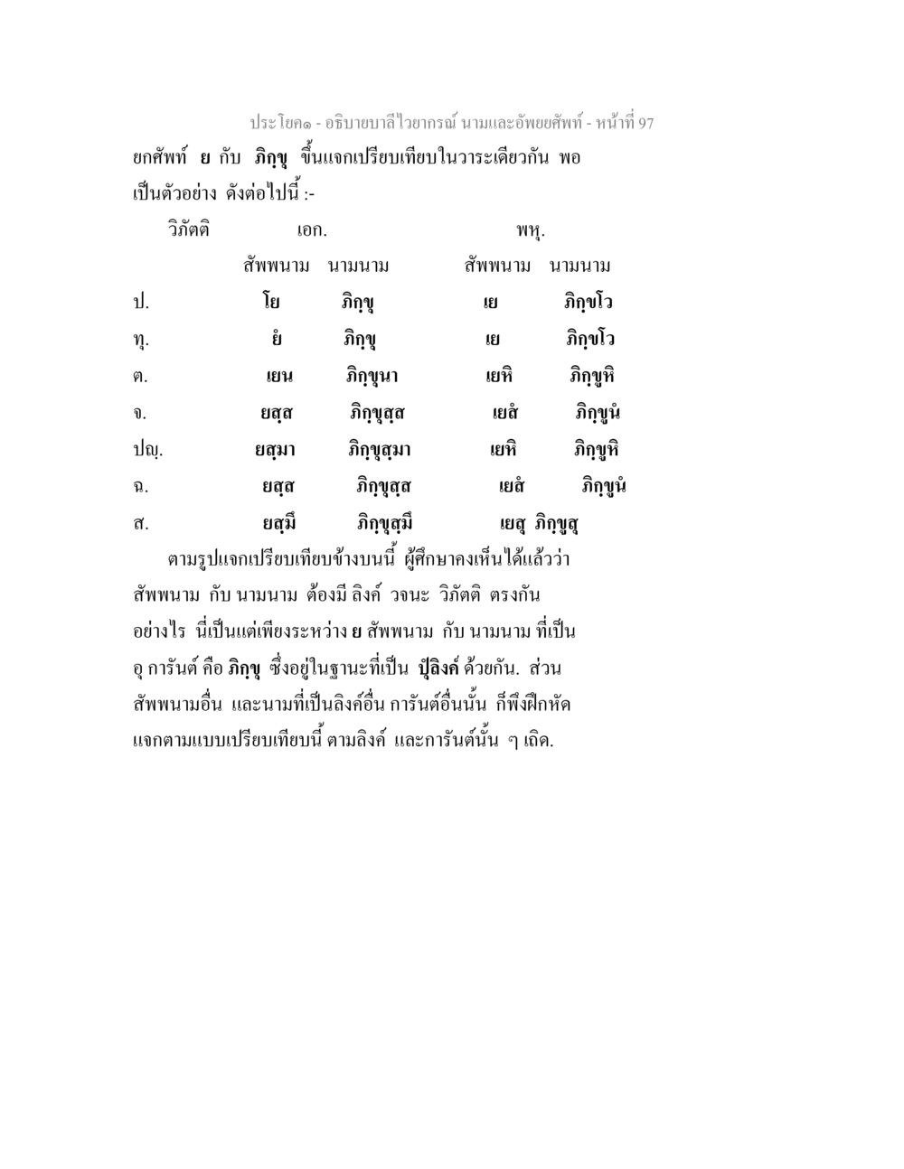 อธิบายบาลีไวยากรณ์ นามและอัพยยศัพท์ อธิบายบาลีไวยากรณ์ นามและอัพพยศัพท์ หน้า 99