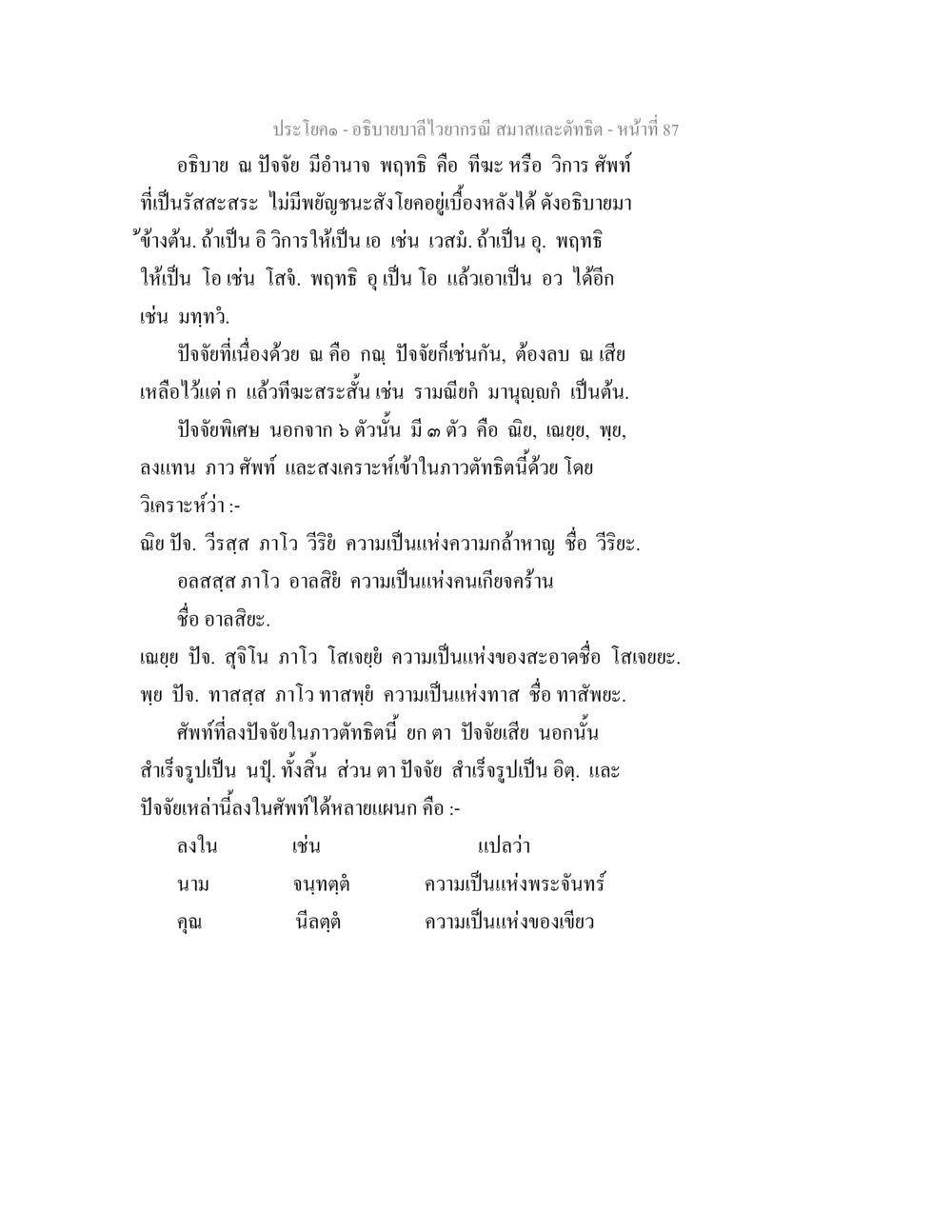 การอธิบายลำไอทยาศาสตร์ สมาธิและตัณติช อธิบายบาลีไวยากรณ์ สมาสและตัทธิต หน้า 88