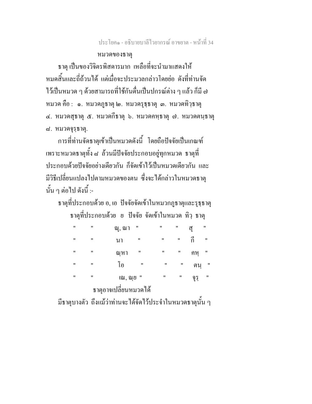 หมวดของธาตุในวิธีพิสดาร อธิบายบาลีไวยากรณ์ อาขยาต หน้า 35