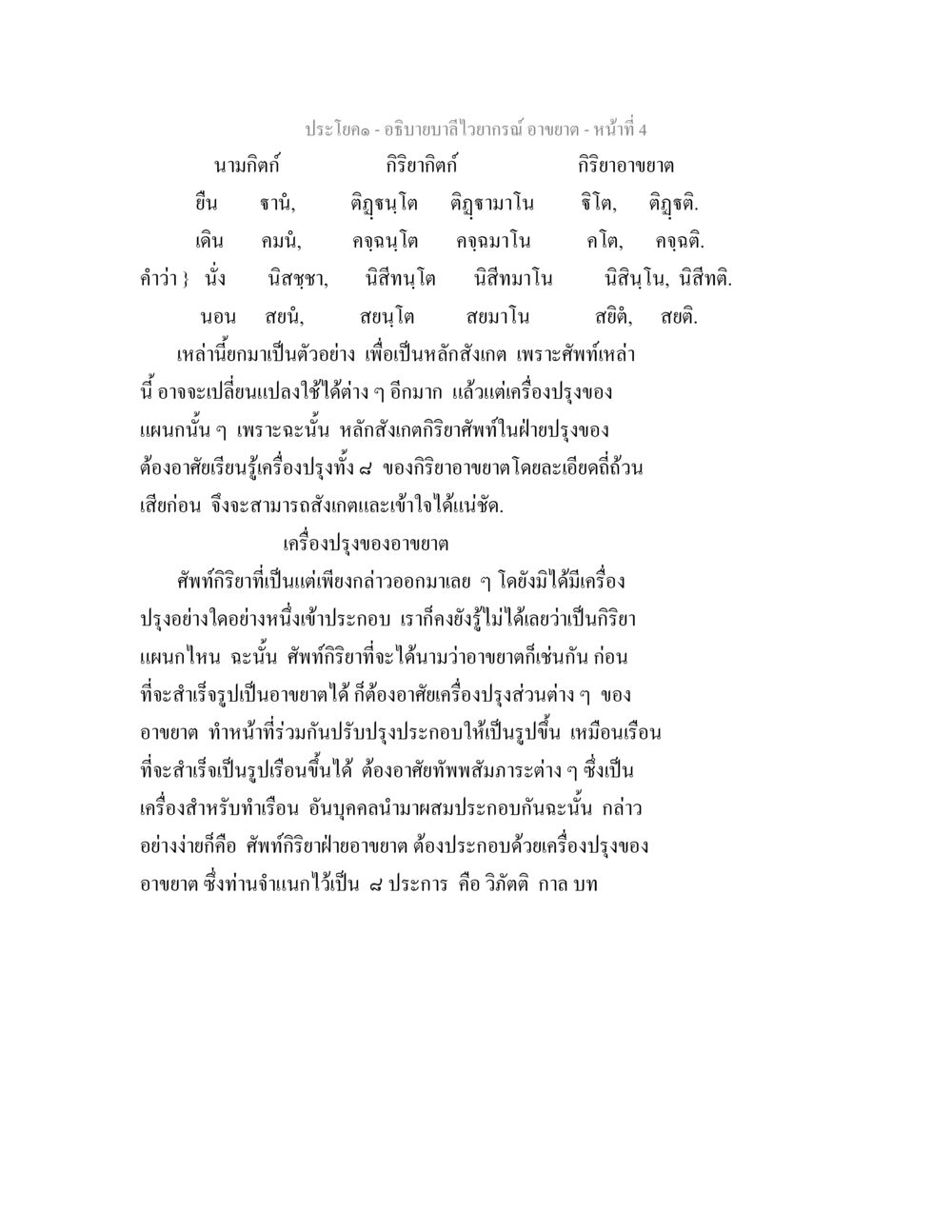การศึกษาเกี่ยวกับกิริยากิตฺต์และนามกิตฺต์ อธิบายบาลีไวยากรณ์ อาขยาต หน้า 5