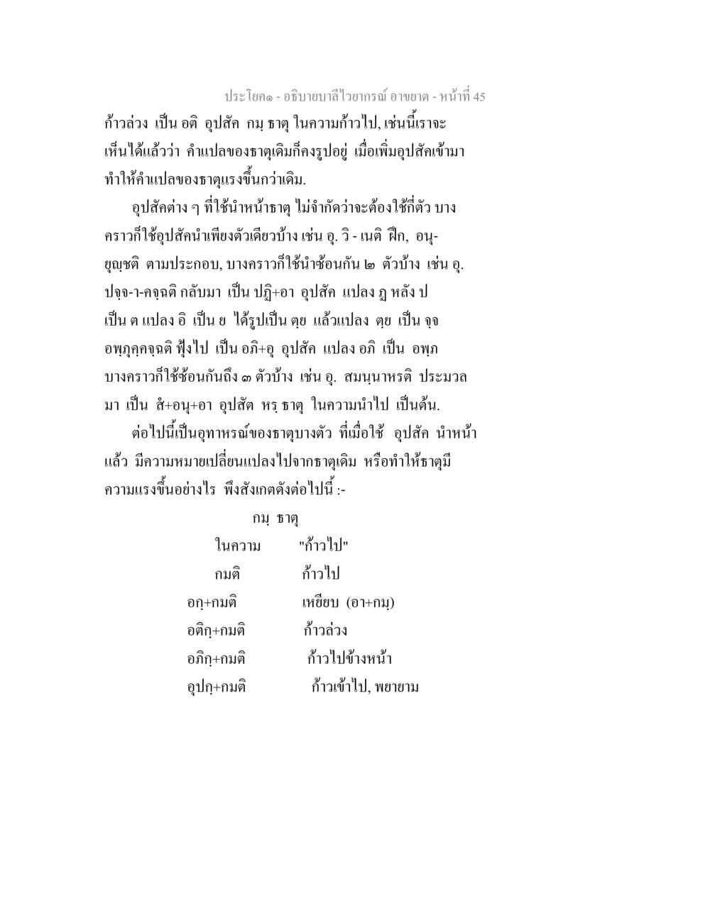 อธิบายลำไวยากรณ์และการใช้ธาตุ อธิบายบาลีไวยากรณ์ อาขยาต หน้า 46