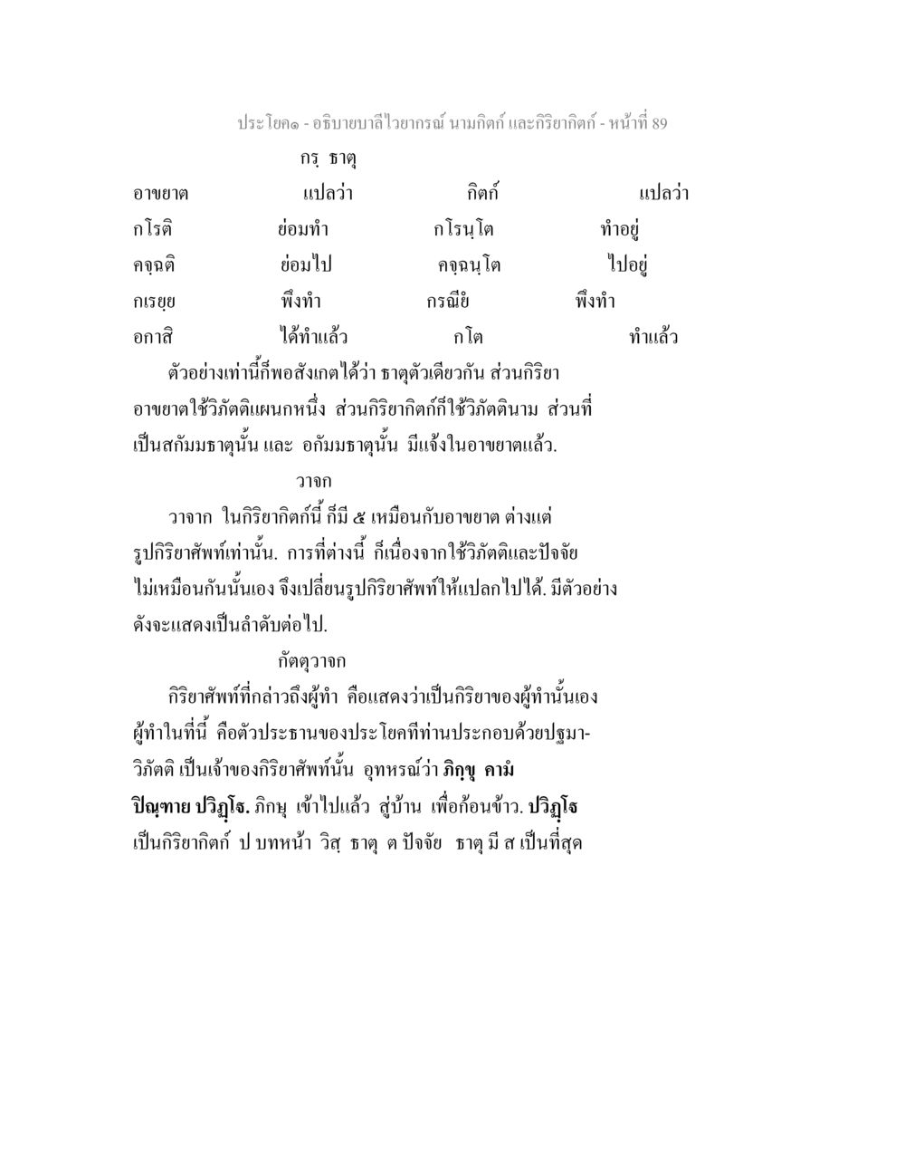 การอธิบายคำไวยากรณ์: นามกิตติ และกริยากิตติ อธิบายบาลีไวยากรณ์ นามกิตก์ และกิริยากิตก์ หน้า 90