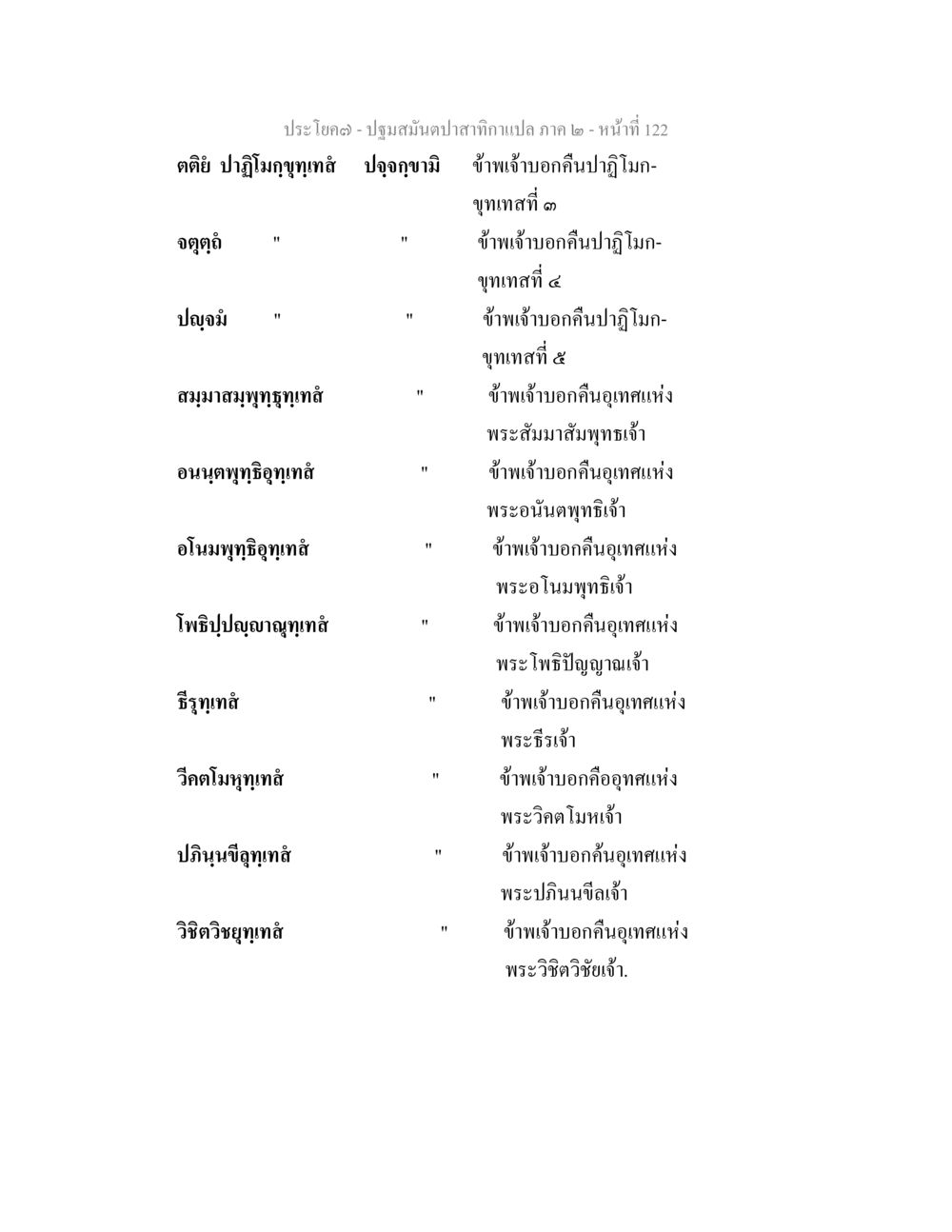 ปฐมสัมผุทาอาสาฯ ภาค ๒ - หน้า 122 ปฐมสมันตปาสาทิกา ภาค 2 หน้า 122