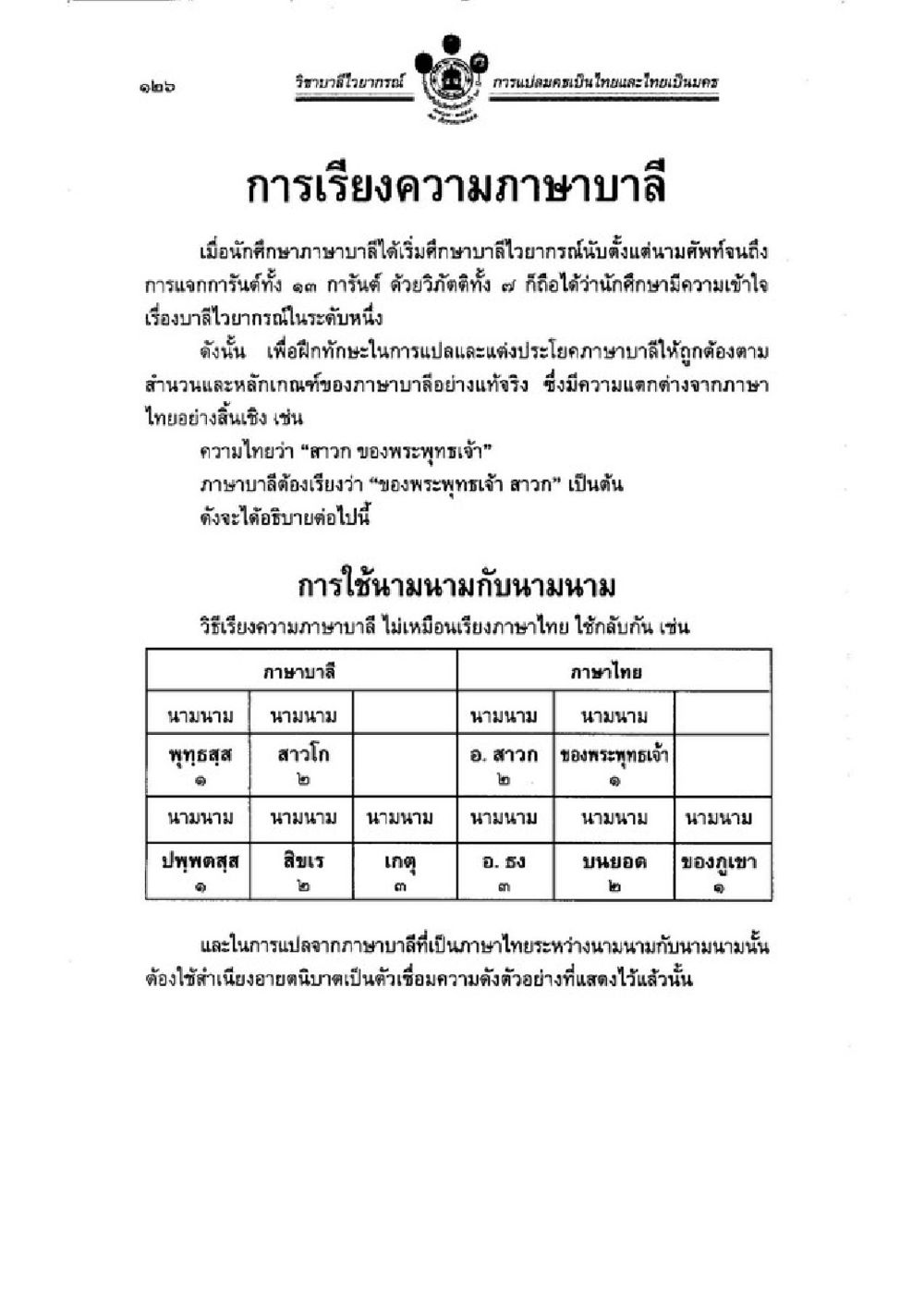 การเรียนรู้ภาษาบาลี วิชาบาลีไวยากรณ์ เล่ม 1 หน้า 150