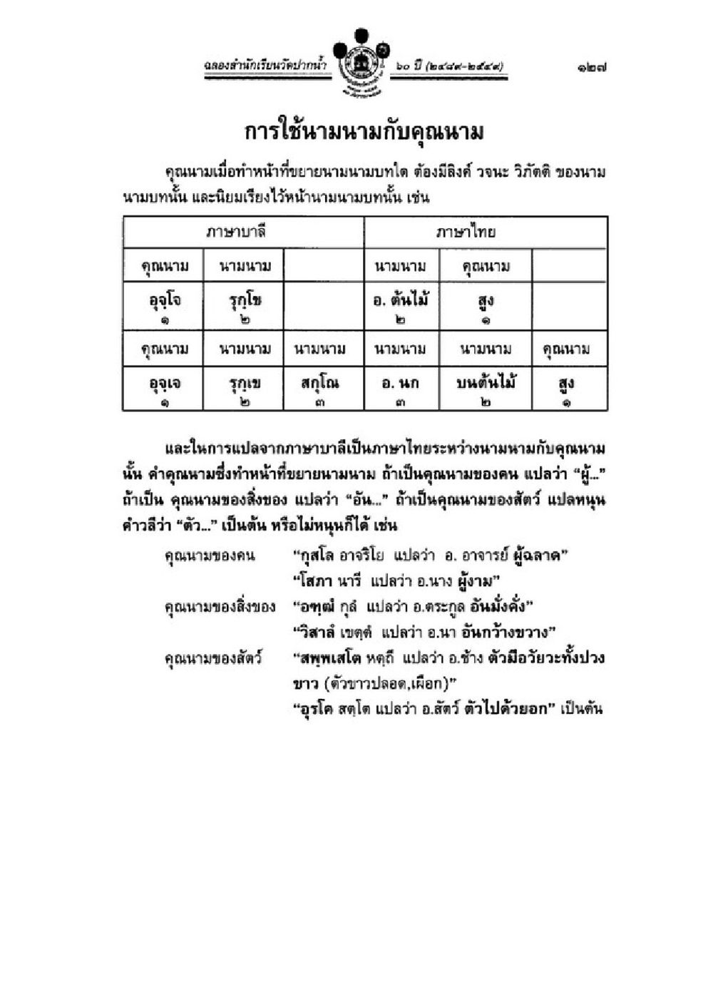 การใช้นามนามกับคุณนาม วิชาบาลีไวยากรณ์ เล่ม 1 หน้า 151