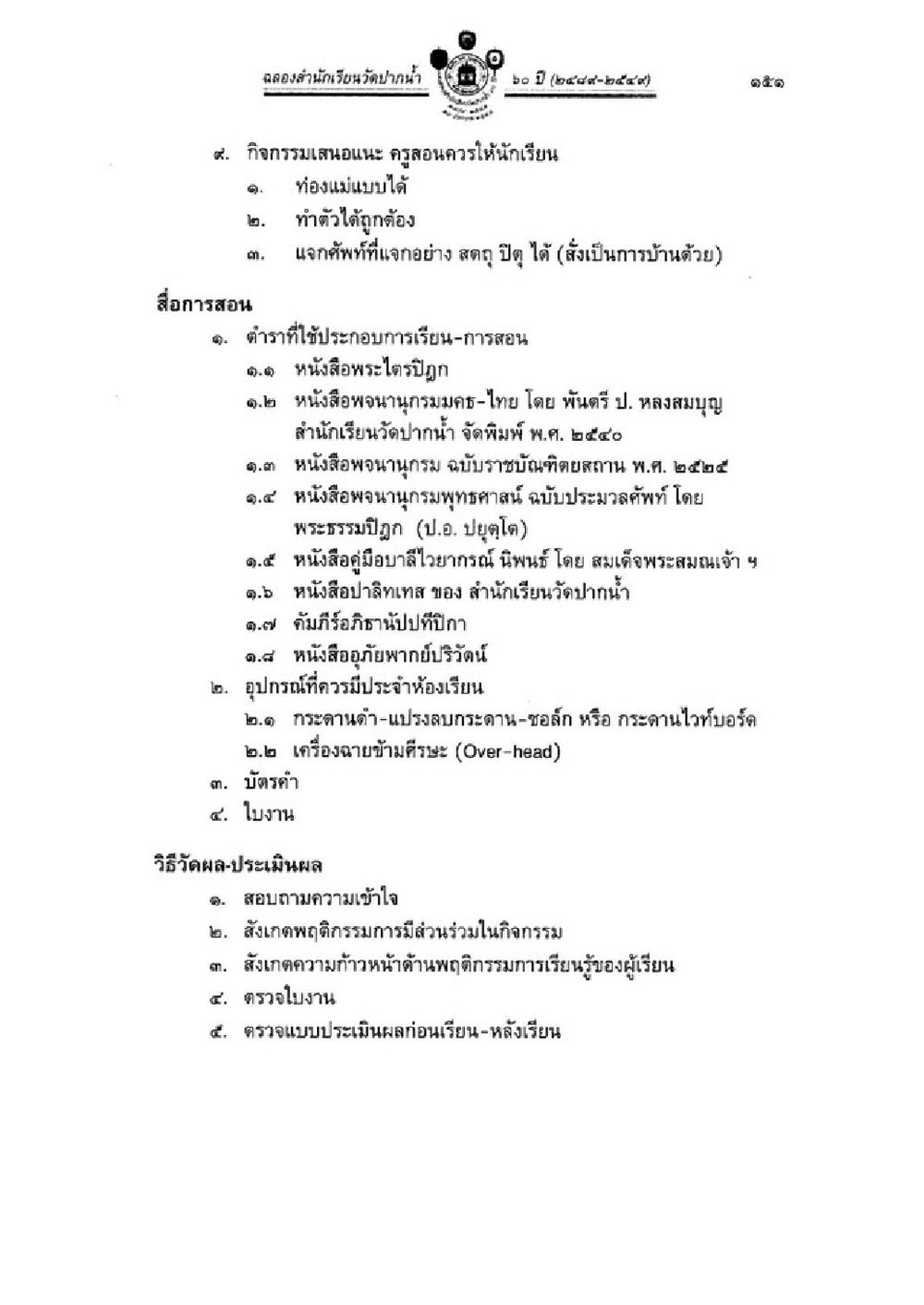 คณะต้นน้ำชั้นวัฒนธรรม ๑๓๕๐ (๑๙๙๙-๒๕๔๙) วิชาบาลีไวยากรณ์ เล่ม 1 หน้า 175