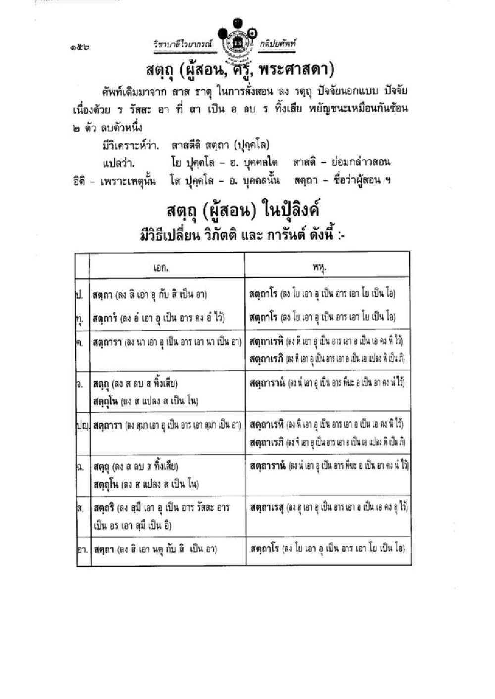 วิชาการเสียงภาษาไทย วิชาบาลีไวยากรณ์ เล่ม 1 หน้า 180