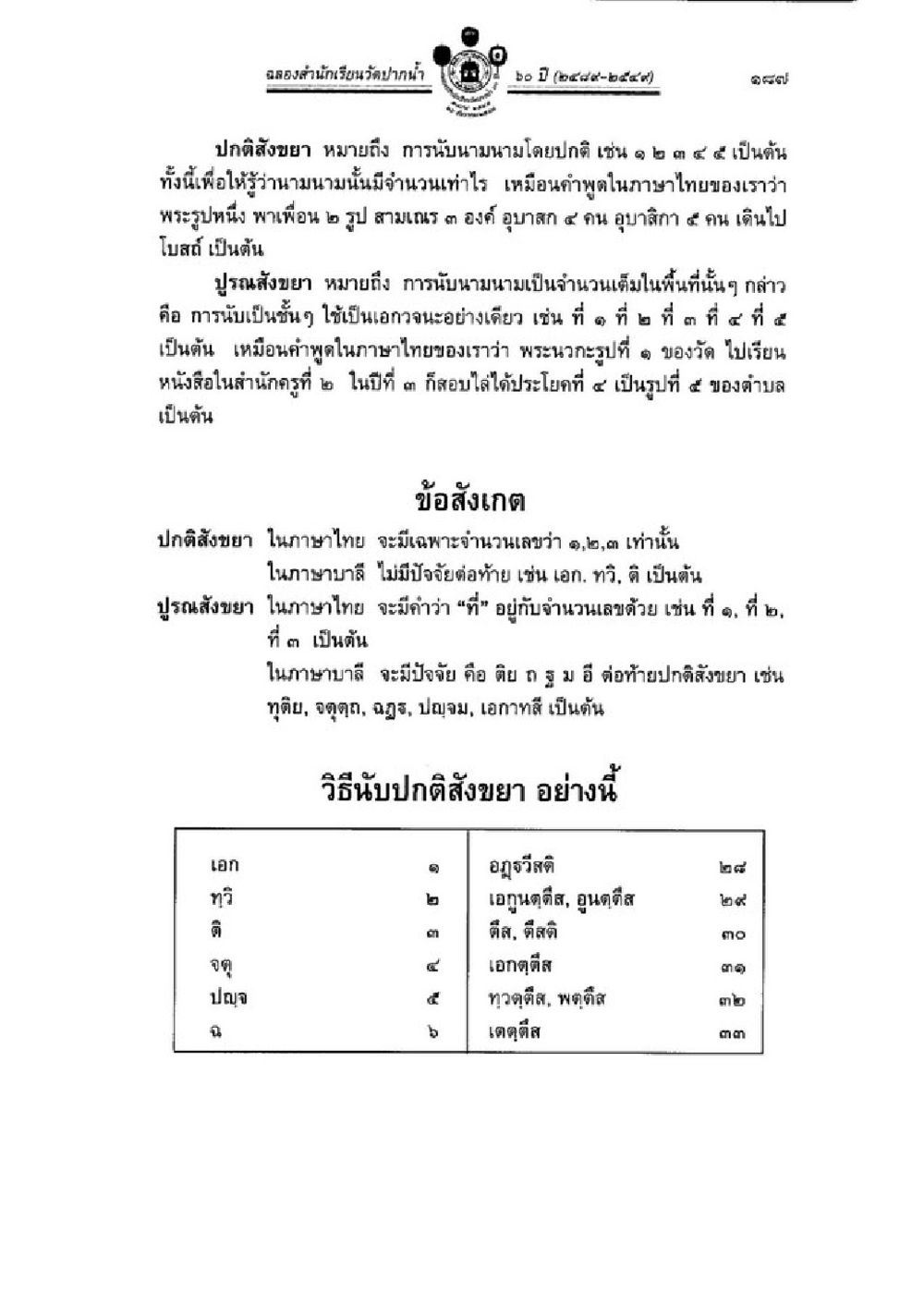 การนับปกติสังขยาในภาษาไทย วิชาบาลีไวยากรณ์ เล่ม 1 หน้า 211