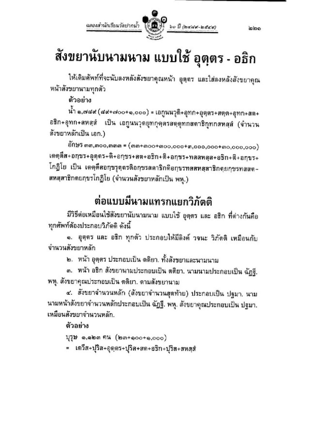 สำนักงานศึกษาธิการจังหวัดอุดรธานี 60 ปี (๒๕๑๑-๒๕๖๑) วิชาบาลีไวยากรณ์ เล่ม 1 หน้า 245