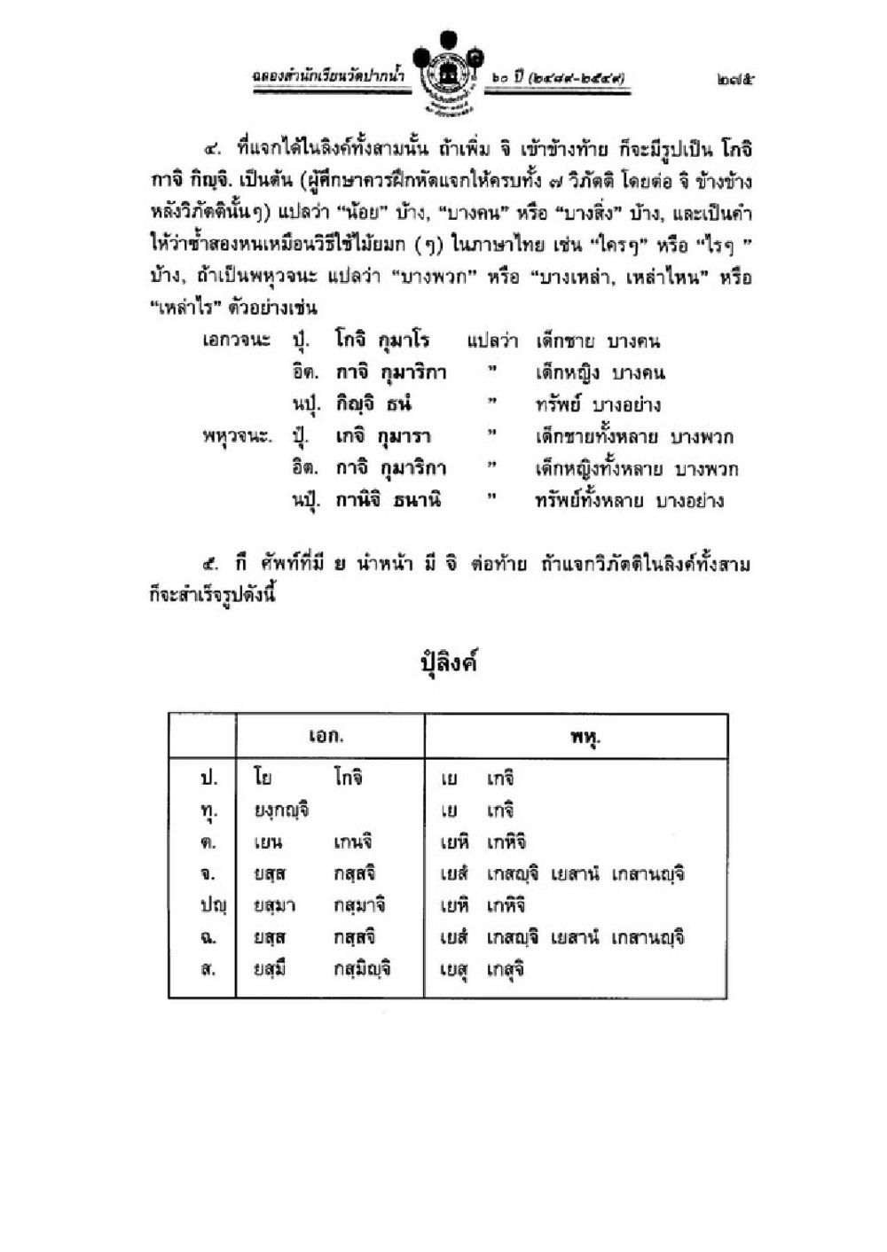 การศึกษาและการใช้ภาษาที่มีรูปแบบเฉพาะในภาษาไทย วิชาบาลีไวยากรณ์ เล่ม 1 หน้า 299