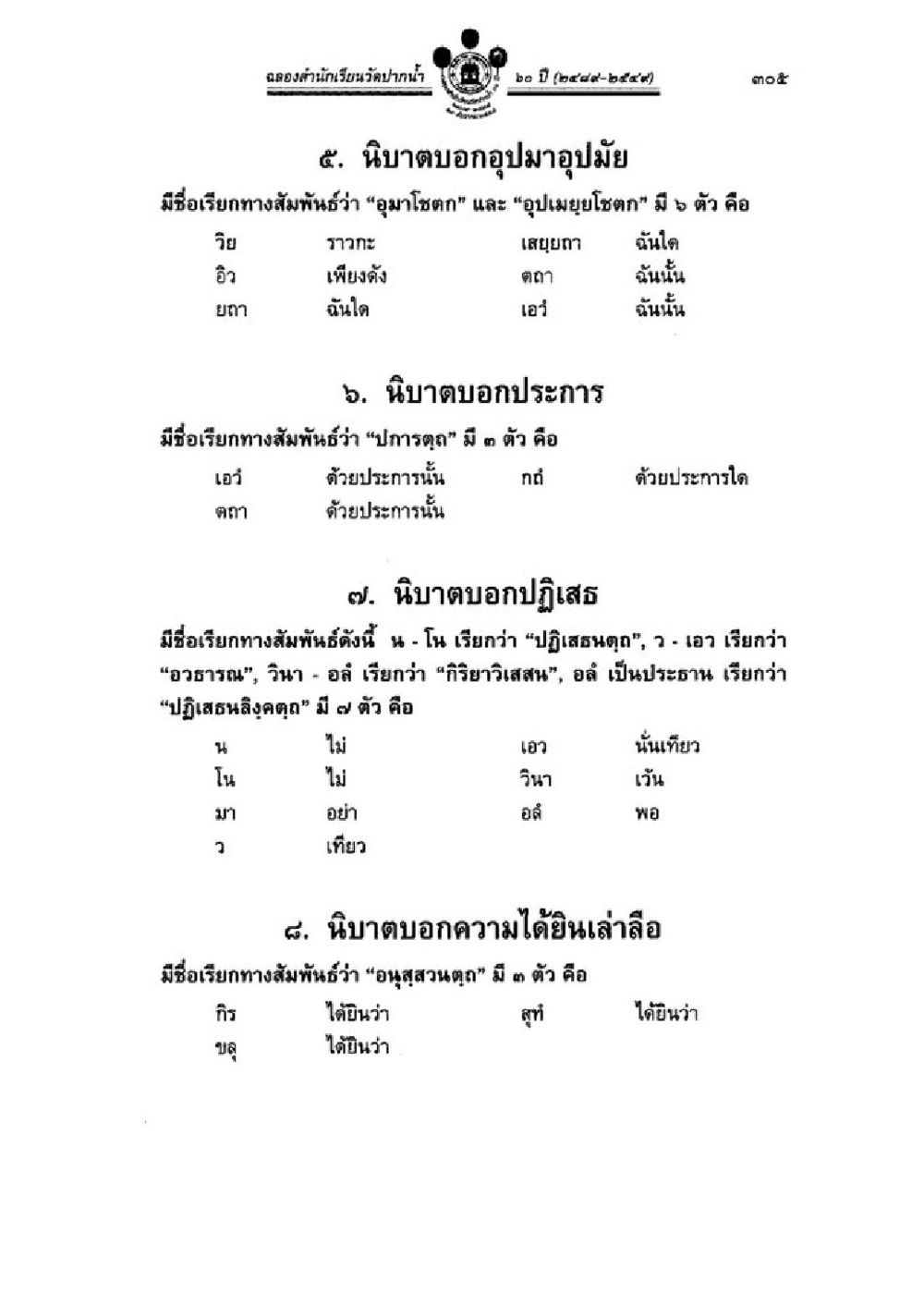 ความหมายและประเภทของคำสัมพันธ์ วิชาบาลีไวยากรณ์ เล่ม 1 หน้า 329