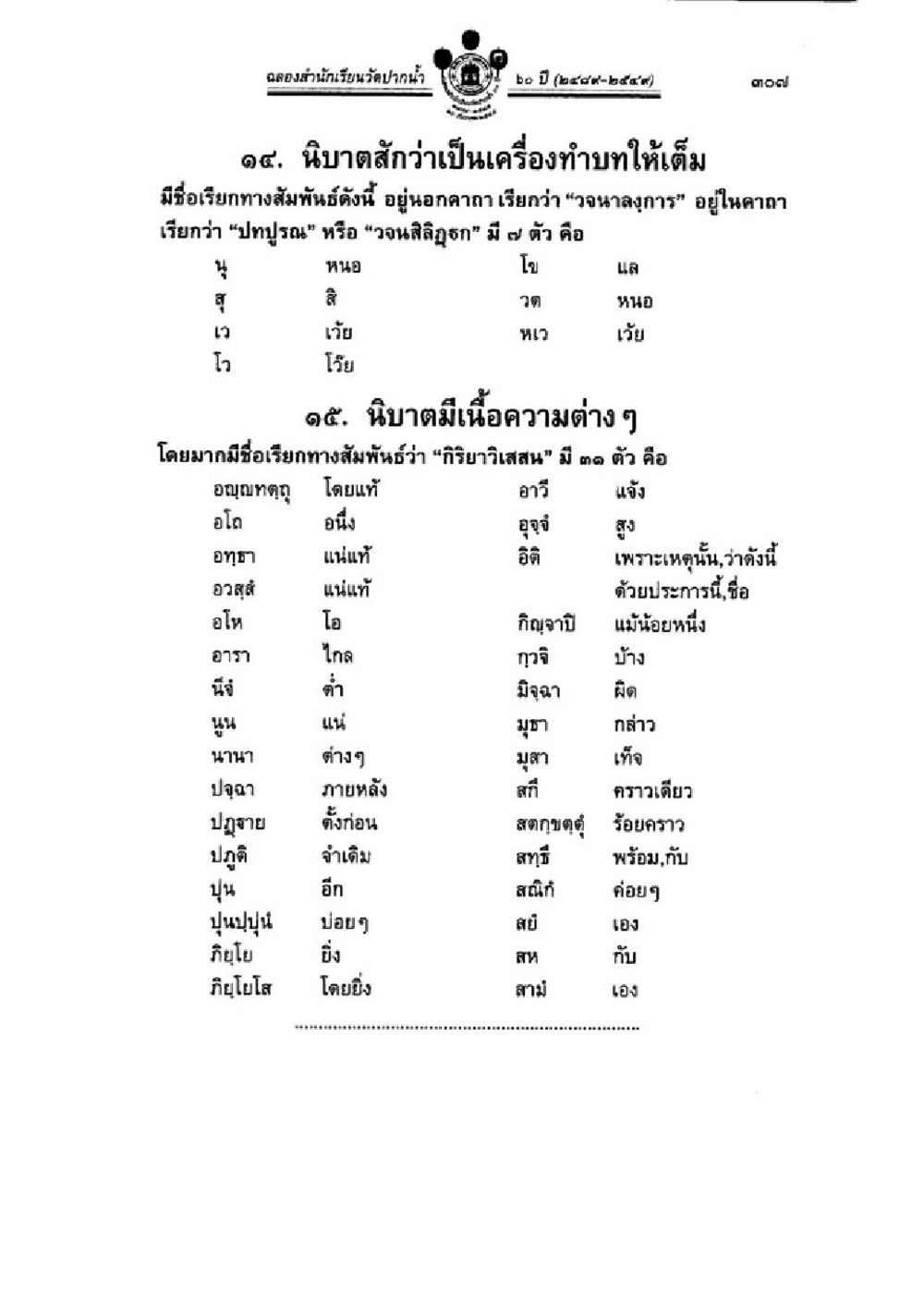 คำศัพท์ภาษาไทยในภาพ วิชาบาลีไวยากรณ์ เล่ม 1 หน้า 331