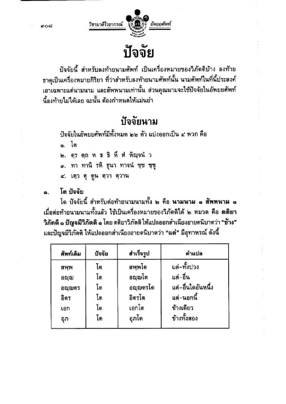ปัจจัยในภาษาไทย วิชาบาลีไวยากรณ์ เล่ม 1 หน้า 332