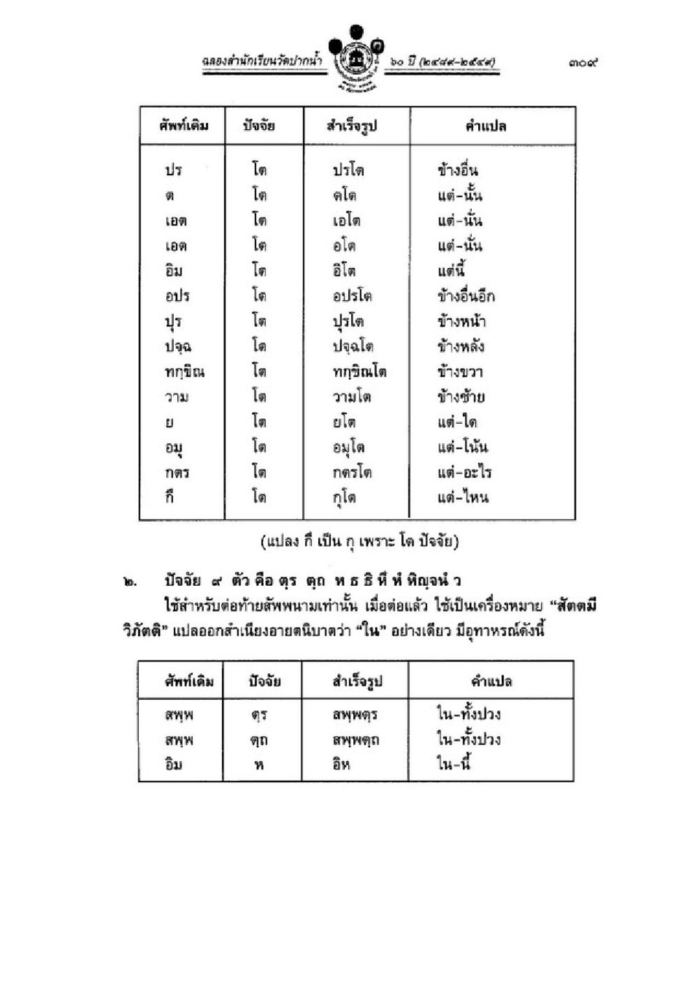 การแปลและคำศัพท์ทางภาษา วิชาบาลีไวยากรณ์ เล่ม 1 หน้า 333