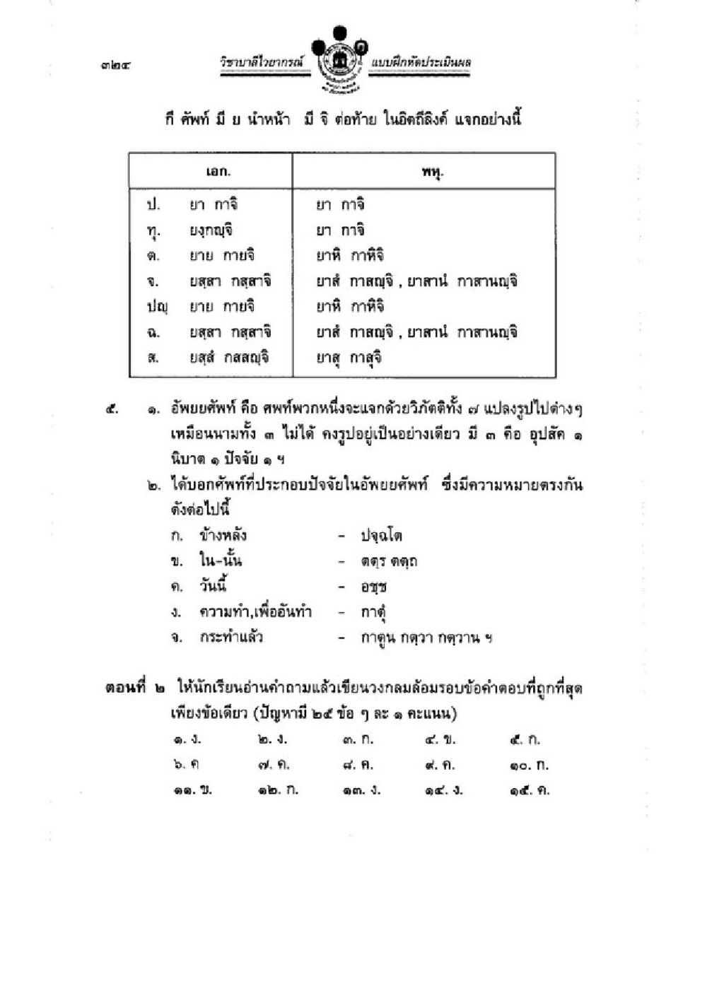 วิทบัตรไวยากรณ์ แบบฝึกหัดประโยคสม 2539 วิชาบาลีไวยากรณ์ เล่ม 1 หน้า 348