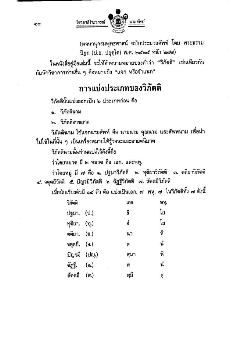 การศึกษาเกี่ยวกับวิกัตติในพุทธศาสตร์ วิชาบาลีไวยากรณ์ เล่ม 1 หน้า 68