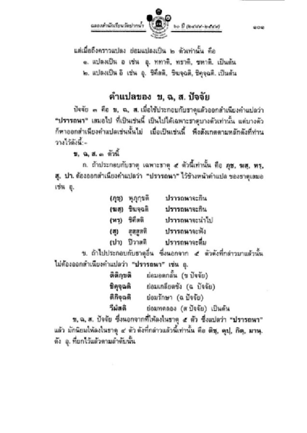 แผนผังการออกเสียง ชื่อและสระ วิชาบาลีไวยากรณ์ เล่ม 2 หน้า 125