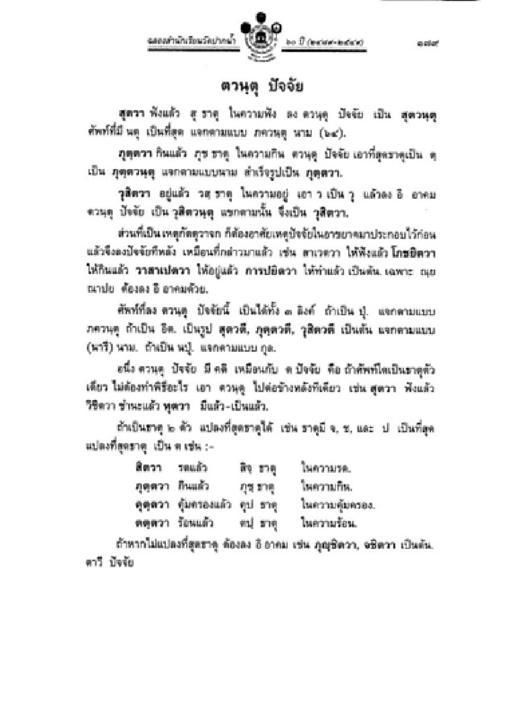 การดูแลสุขภาพและปัจจัยแห่งความสุข วิชาบาลีไวยากรณ์ เล่ม 2 หน้า 203