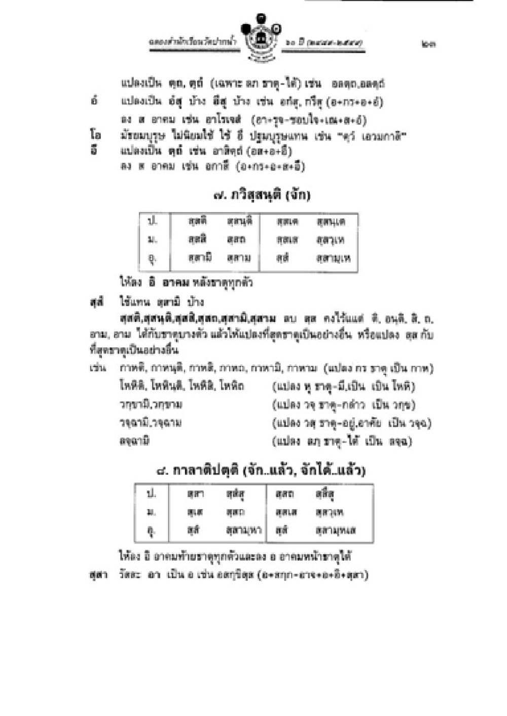 แนวปฏิบัติการเขียนคำในภาษาไทย วิชาบาลีไวยากรณ์ เล่ม 2 หน้า 47