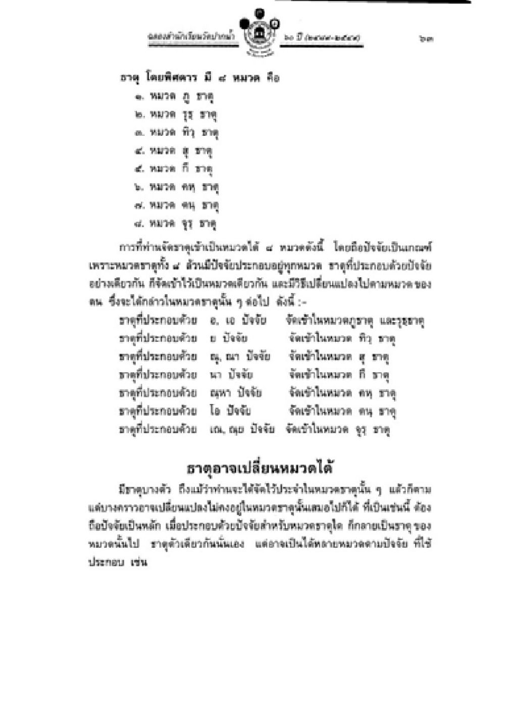 รายละเอียดรายการโอนิชคาวา วิชาบาลีไวยากรณ์ เล่ม 2 หน้า 87