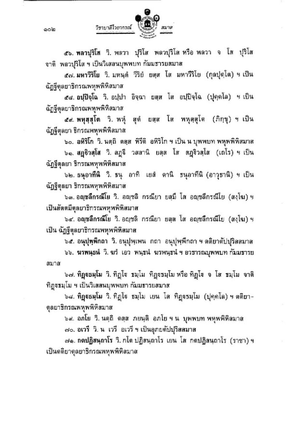 สำรวจภาคสมาร วิชาบาลีไวยากรณ์ เล่ม 3 หน้า 124