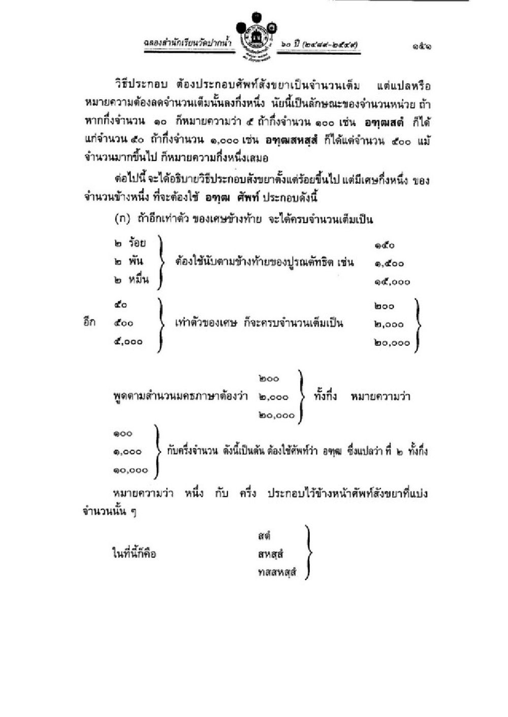 การประกอบจำนวนเต็มในงานก่อสร้าง วิชาบาลีไวยากรณ์ เล่ม 3 หน้า 173