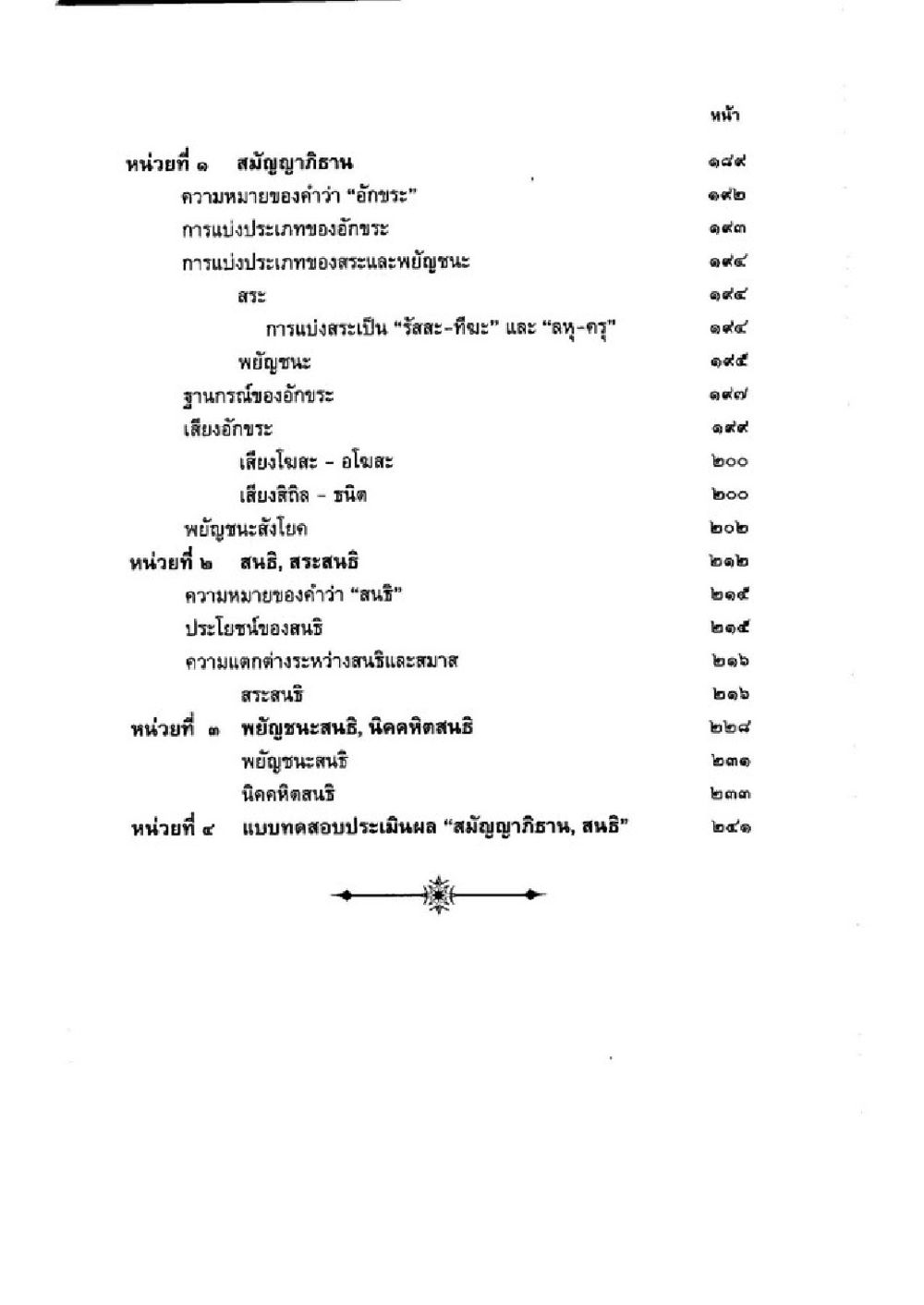สัญญาภิธานและการศึกษาคำอักขระ วิชาบาลีไวยากรณ์ เล่ม 3 หน้า 22