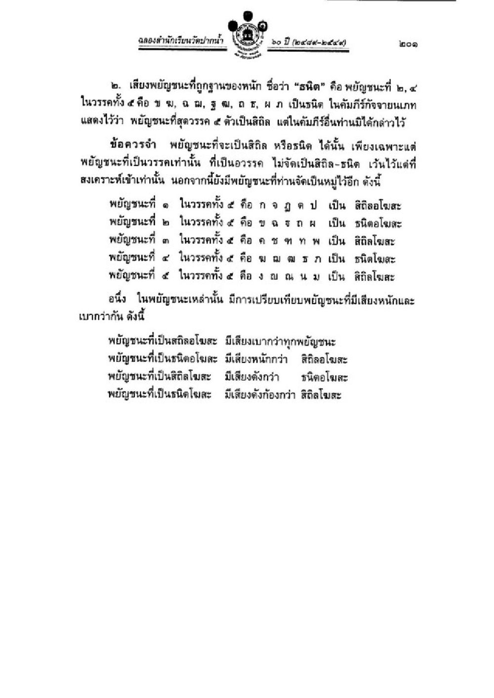 ความรู้เกี่ยวกับพยัญชนะในภาษาไทย วิชาบาลีไวยากรณ์ เล่ม 3 หน้า 223