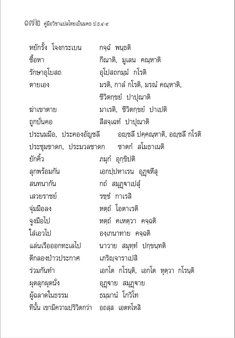 คู่มือวิชาแปลไทยเป็นมครี ม.3.4-9 คู่มือ วิชาแปลไทยเป็นมคธ ป.ธ.4-9 หน้า 188