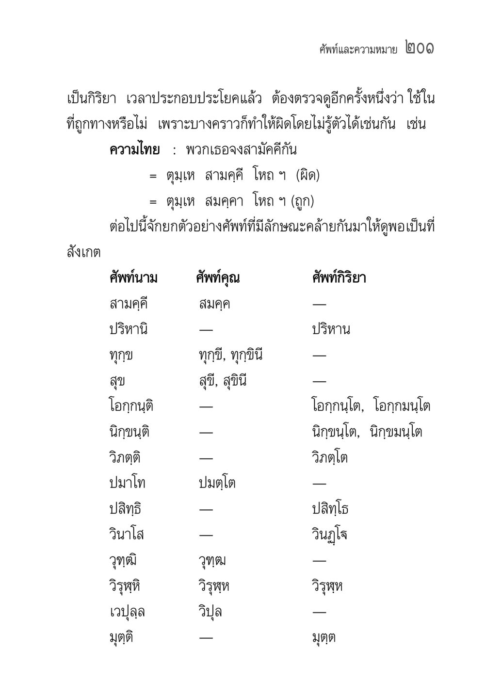 การใช้กิริยาในประโยค คู่มือ วิชาแปลไทยเป็นมคธ ป.ธ.4-9 หน้า 217